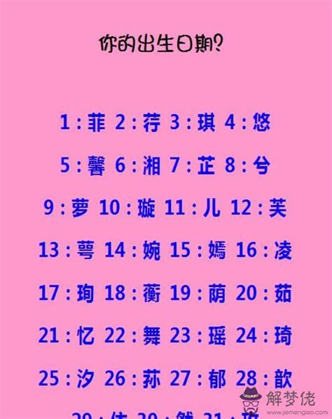 兩個字好聽的名字|55個「古風」男生名字，儒雅溫和，猶如謙謙君子